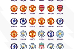 欧洲冠军联赛小组赛：利物浦逆转险胜，大巴黎惊险晋级，拜仁巩固头名